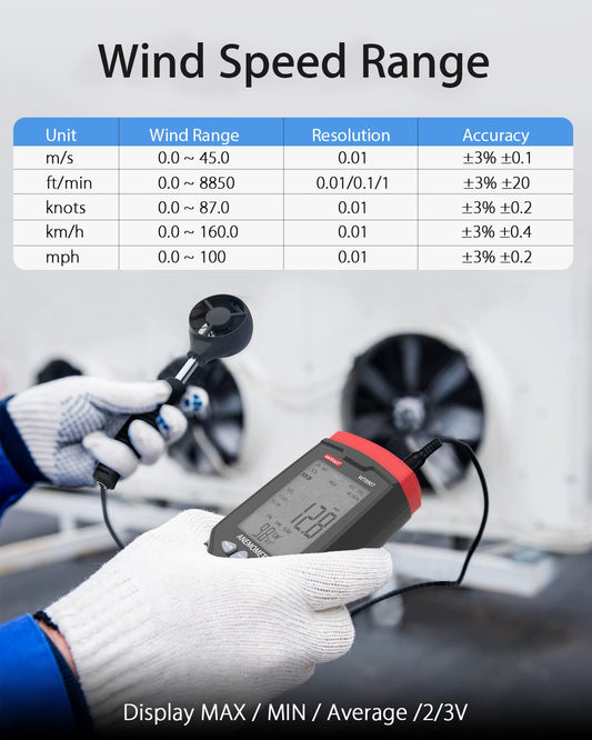 WINTACT WT8907 digital anemometer gallery image 2